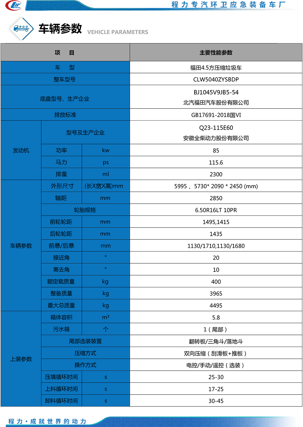 福田5.8方壓縮垃圾車(chē)