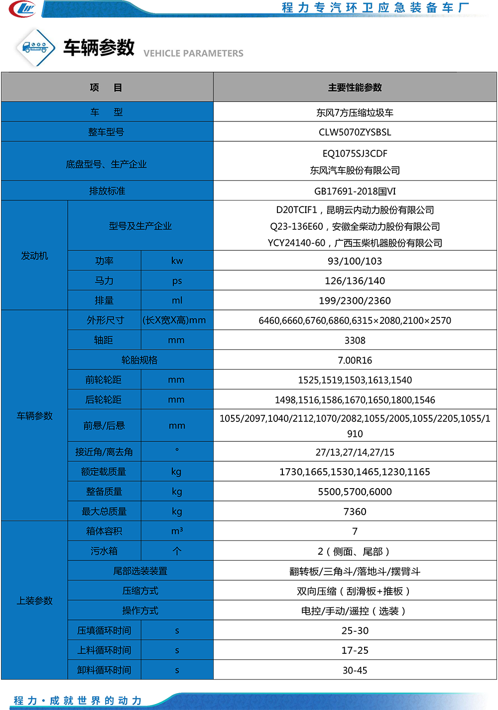 東風(fēng)小多利卡壓縮式垃圾車 7m3